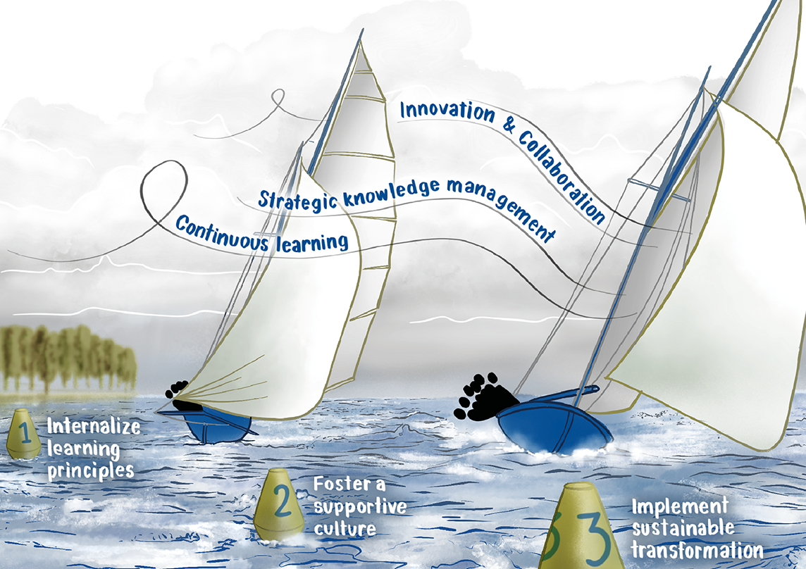 CEF_Systems for Resilience_2025_RGB_150dpi_sailing boats